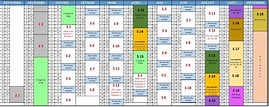 CALENDRIER UNIVERSITAIRE LICENCE 1 - CAMPUS