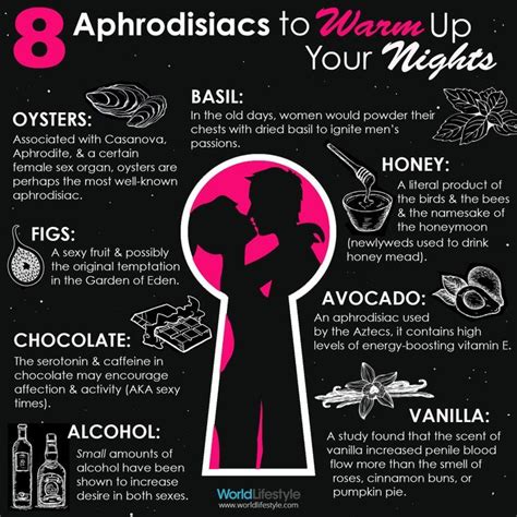 5 outstanding natural aphrodisiacs for women aphrodisiac for men best essay writing service