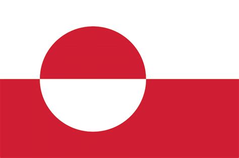 The Coolest Looking Flags Around The World By Josh Fjelstad Medium