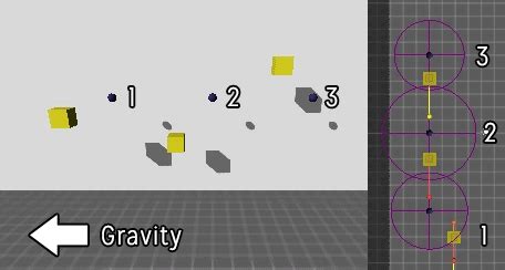 Gravity pitch gizmo lab answers. c# - Unity falling body pendulum behaviour - Game ...