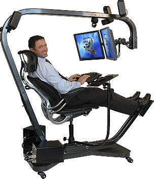 The sihoo ergonomic office chair is an office chair that provides a very comfortable backrest using a double s shape. Ergonomics « Bill and Dave's Cocktail Hour