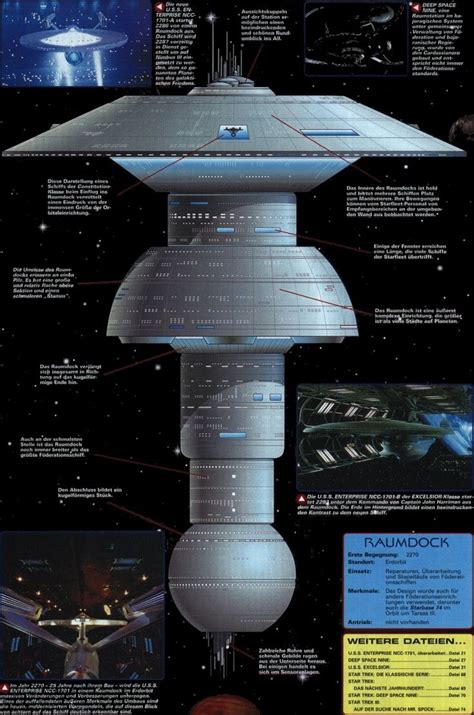 The Star Trek Poster Is Shown With Information About Its Locations And