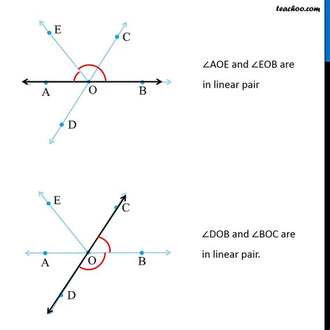 Example 1 Adjacent Angles Linear Pair Of Angles Vertically Opposit