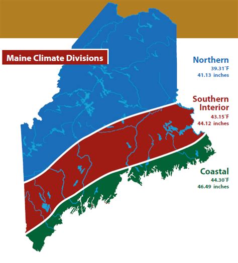 Climate Maine An Encyclopedia