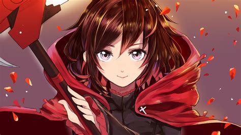 Ruby Rose Wallpaper Enjoy I Dont Know Who The Artist Is I Even