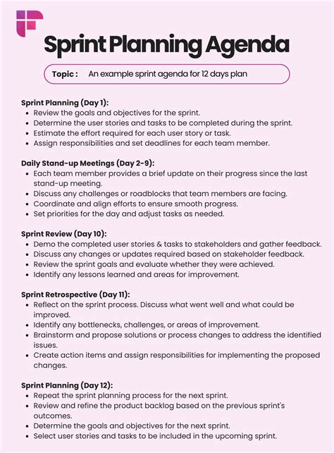 The Complete Guide On Sprint Planning Agenda With Ai