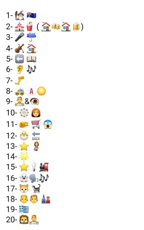 Name the song title from the picture quiz! 34 + country names emoji quiz answers