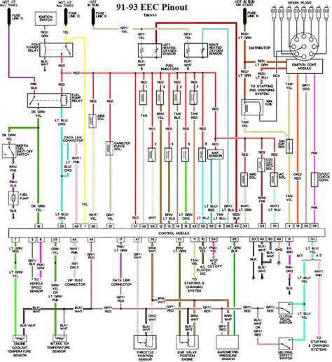 1993 Ford Wiring Diagram