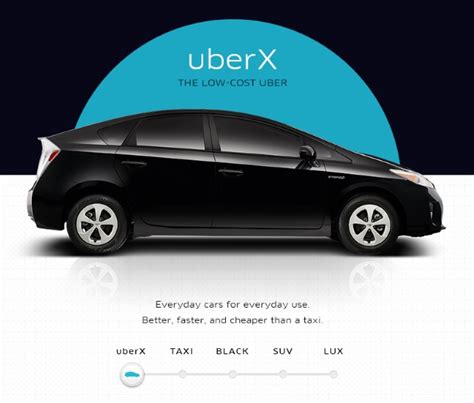Uber Launches In Edmonton Mastermaqs Blog