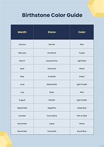 Color Birthstone Chart In Illustrator Pdf Download Template Net