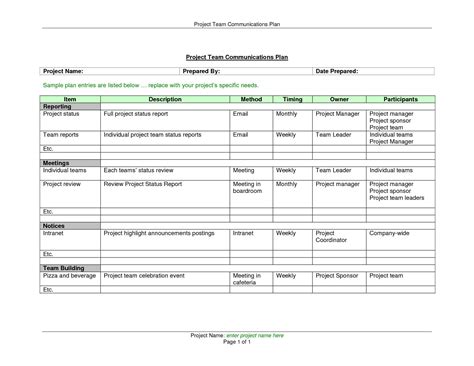 Monthly Status Report Template Project Management