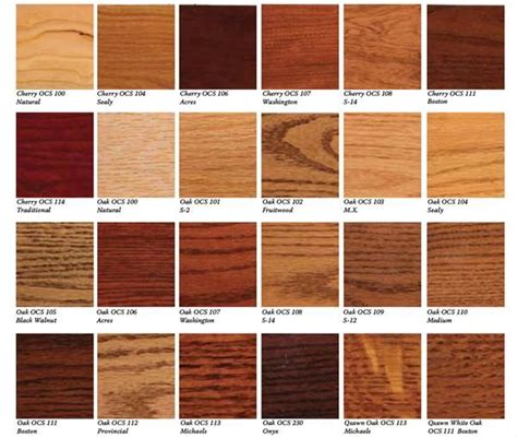 Ocs Stains For Oak And Cherry And Brown Maple 5416228