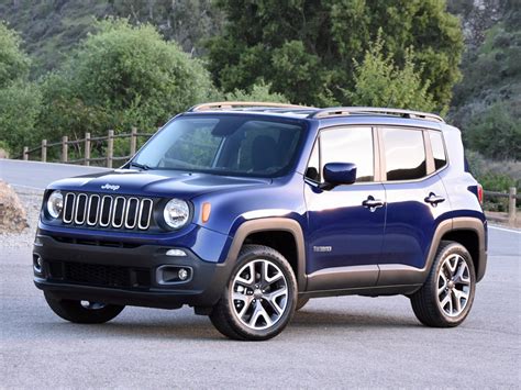 2016 2017 Jeep Renegade For Sale In Your Area Cargurus