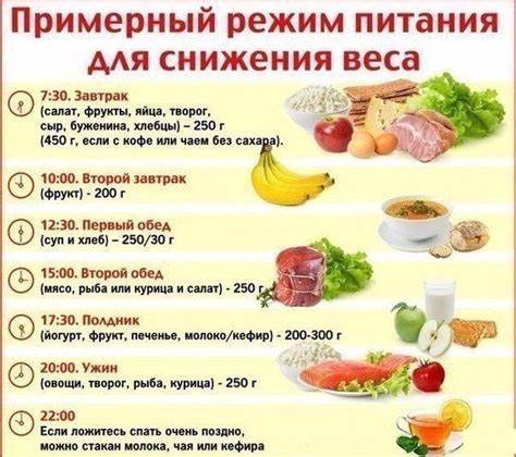 Как сбросить вес женщине за 50 лет в домашних