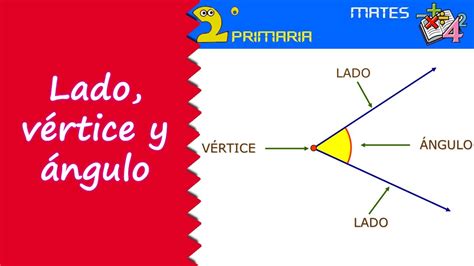 Clasificación De Triángulos Según Sus Lados