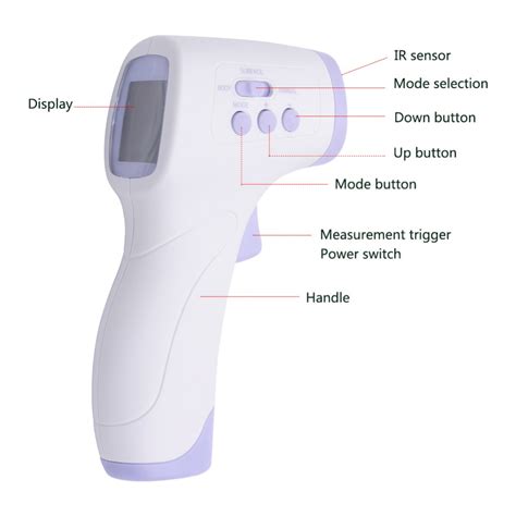 Pc868 Multi Purpose Infrared Babies Thermometer Non Contact Lcd Digital