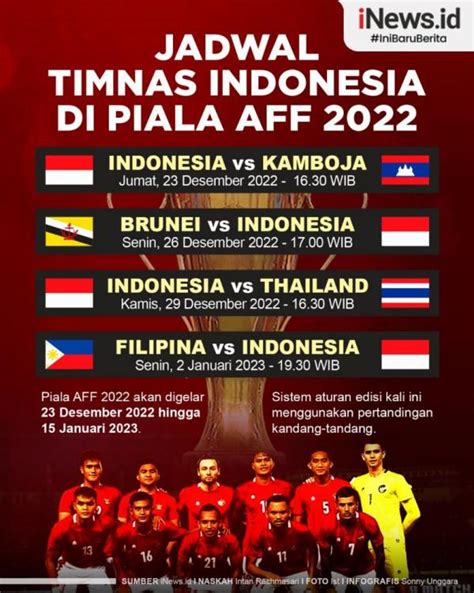 Jadwal Lengkap Timnas Indonesia Di Piala Aff 2022 Jumat 2312 Ini