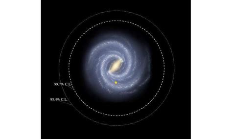 The Disc Of The Milky Way Is Bigger Than We Thought