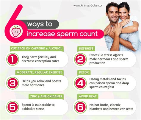 MALE SUPPLEMENT REVIEW FOR MEN Increase Sperm Count