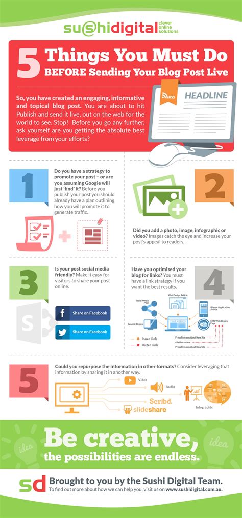 5 Things To Check Before Publishing Your Blog Post Infographic