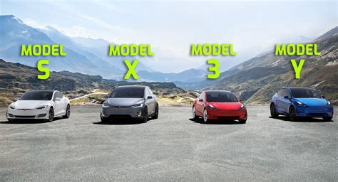 Tesla Model S3xy Hardwarezone Forums