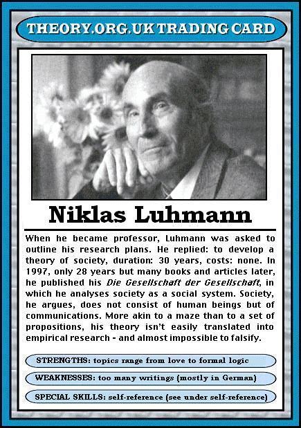 Theory Trading Cards Who Knew Sociology Theory