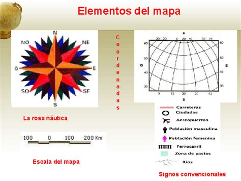 New Que Son Los Elementos De Un Mapa Most Complete Mercio Mapa