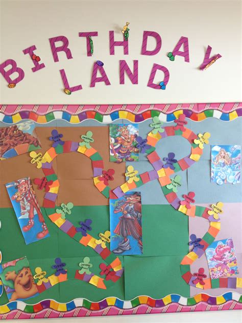 Candy Theme Classroom Preschool Classroom Decor Candy Land Theme