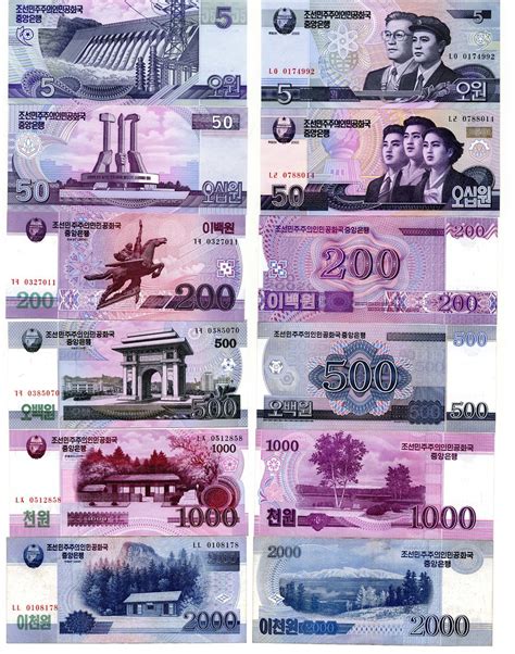 Hier sollte eine beschreibung angezeigt werden, diese seite lässt dies jedoch nicht zu. North Korea Currency 2011 | Set of North Korea currency ...