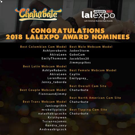 chaturbate celebrates epic number of lalexpo awards nominations adult webcam news