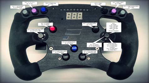 Fanatec Steering Wheels Button Mappings For Assetto Corsa I AC