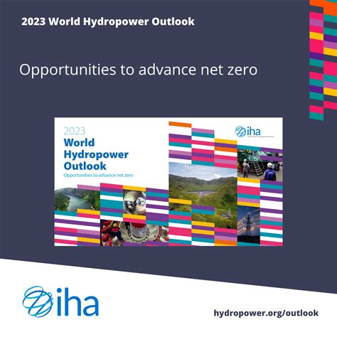 Launch Event 2023 World Hydropower Outlook
