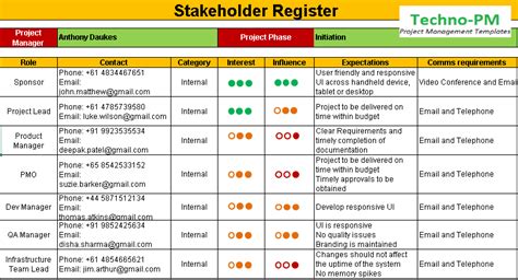Stakeholder Register Template Free Project Management Templates