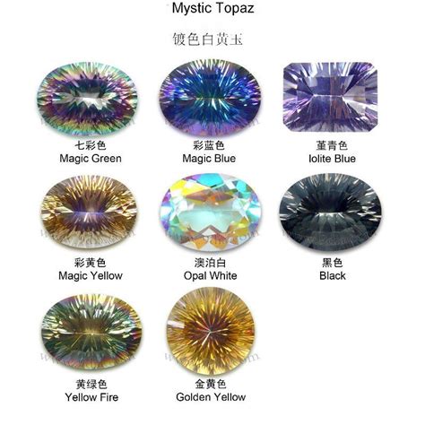 Semi Precious Gemstone Rainbow Color Natural Mystic Topaz Buy Topaz