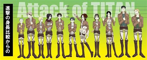 Attack On Titan Height Chart Dessin