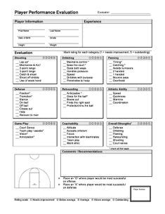basketball player evaluation form basketball practice plans