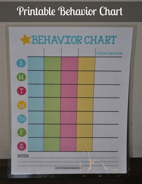 10 Attractive Behavior Chart Ideas For Home 2020