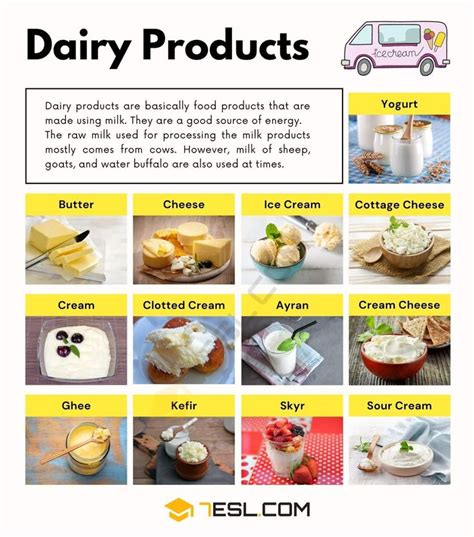 Dairy Products List Of Dairy Products With Fascinating Facts 7ESL In