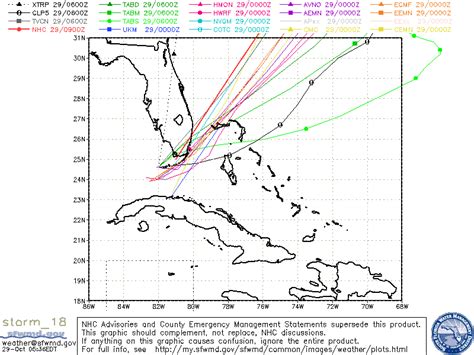 Noaa Tropical Storm Philippe Projected Path Spaghetti Models