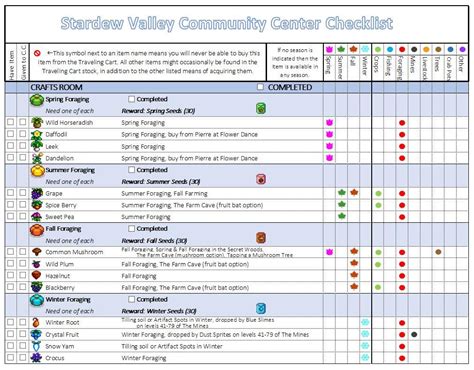 Stardew Valley Printable Checklist