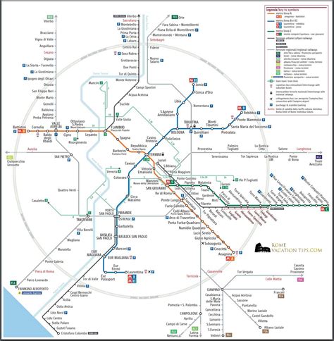 Rome Metro Map English