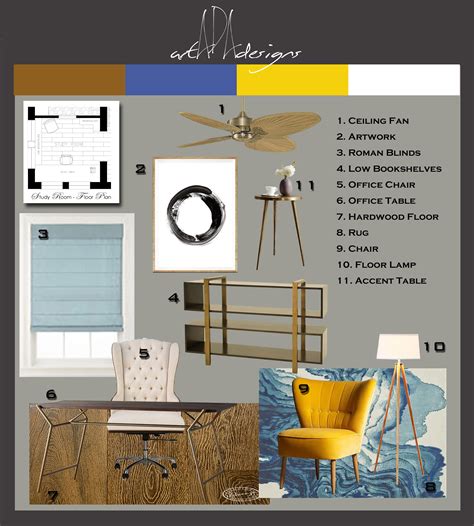 Interior Design Institute Assignment 1 Examples