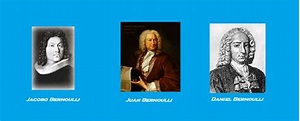3 matemáticos importantes: Los Bernoulli, María Gaetana Agnesi y D´Alembert