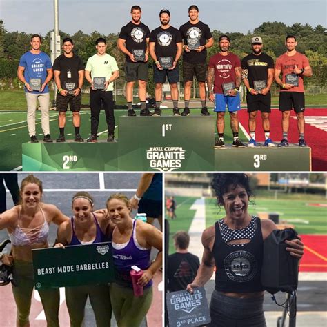 Crossfit Highgear Finishes On The Podium At The Granite Games