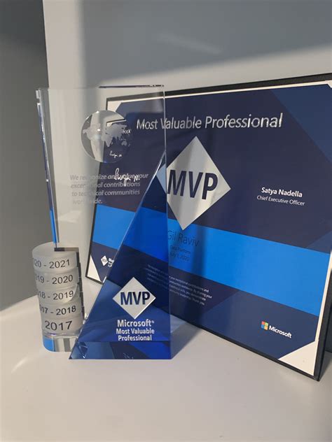 The Microsoft Mvp Award Datachant