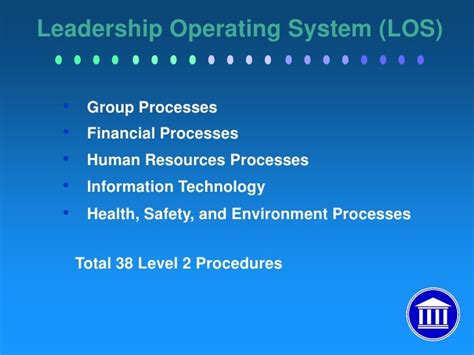 Business Operating System Example