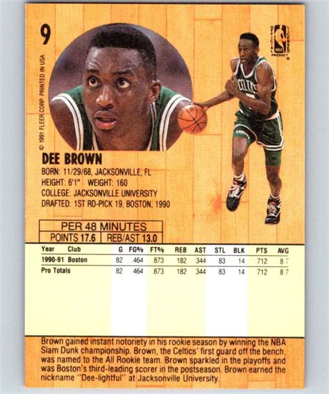 The search results will show basketball card prices, based on recently sold cards… hopefully just like yours. 1991-92 Fleer NBA Basketball Cards Pick From List 1-240 | eBay