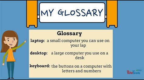 Glossary Artists Careers Portfolios And Websites