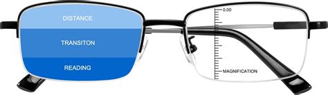 Miryea Progressive Multifocus Reading Glasses Blue Light