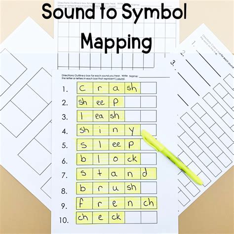 Sound To Symbol Mapping Mapping Phonemes To Graphemes Campbell